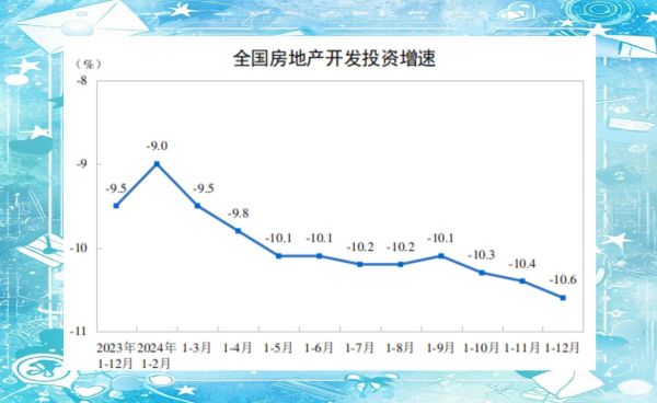 前景房地产值得投资吗_2024年房价走势预测