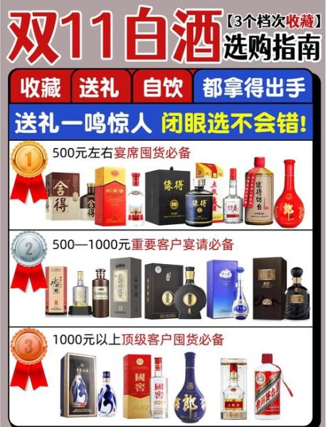 酒类电商平台有哪些_酒类网购靠谱吗