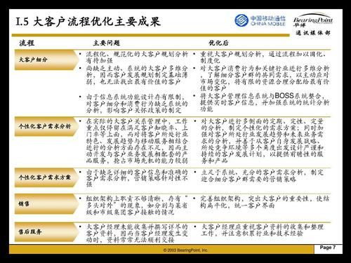 大环集团是做什么的_大环集团有哪些核心业务