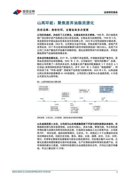 大环集团是做什么的_大环集团有哪些核心业务