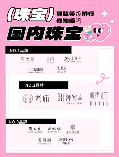中国珠宝品牌有哪些_如何挑选高品质珠宝