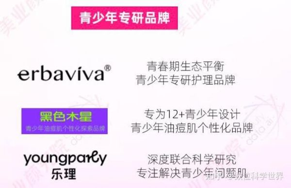 化妆品研发前景如何_未来十年趋势