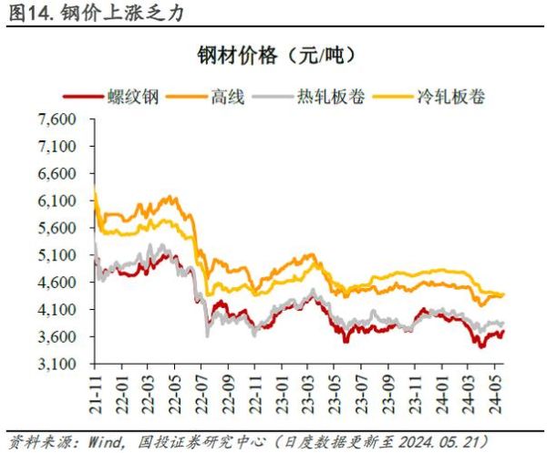 2017年水泥行业前景怎么样_水泥价格还会涨吗