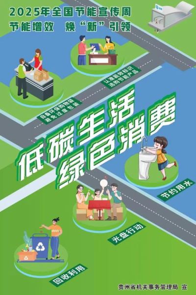 节能有限公司是做什么的_如何选择靠谱的节能服务商