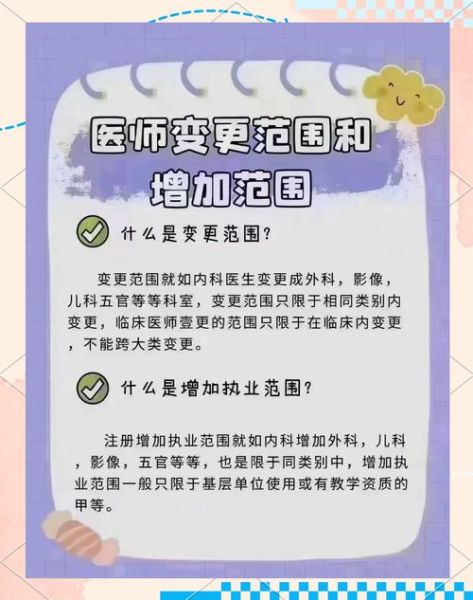 医师执业范围有哪些_如何快速查询医师资质