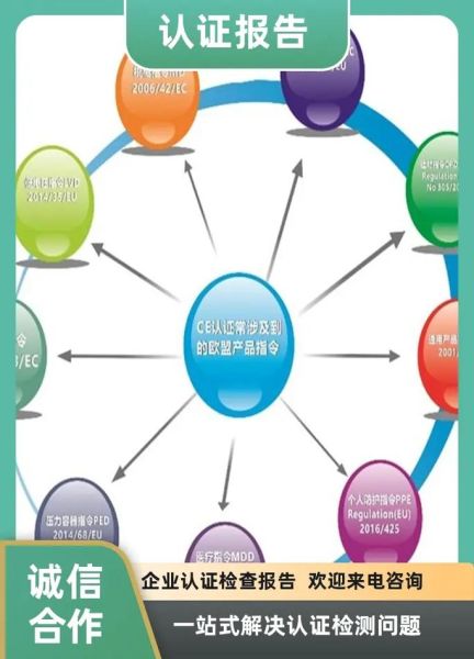 福州有限公司环保怎么做_环保认证流程