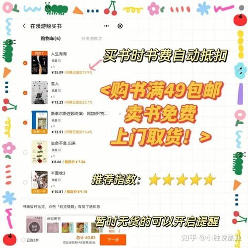 网上书店前景怎么样_如何开网上书店