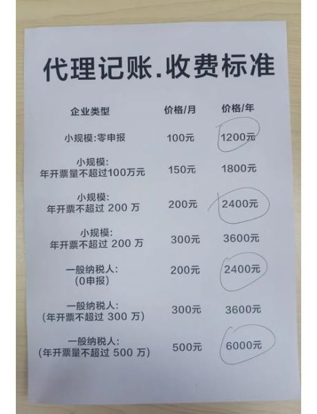 代理记账公司怎么选_代理记账多少钱一个月