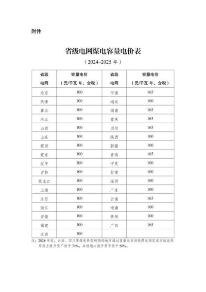 电能节能设备哪家好_节能改造费用怎么算