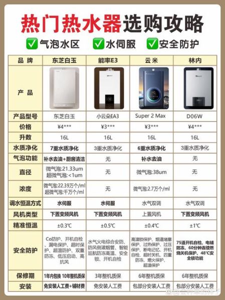 电能节能设备哪家好_节能改造费用怎么算