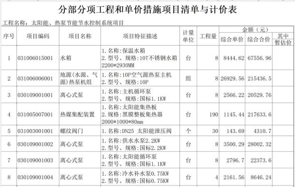 电能节能设备哪家好_节能改造费用怎么算
