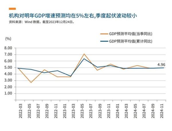 中国经济发展前景如何_中国经济发展优势有哪些