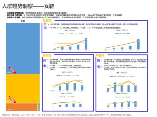 全球服装行业市场分析_未来五年增长趋势
