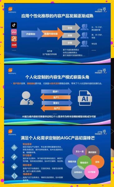 广告媒体行业前景怎么样_如何布局2024