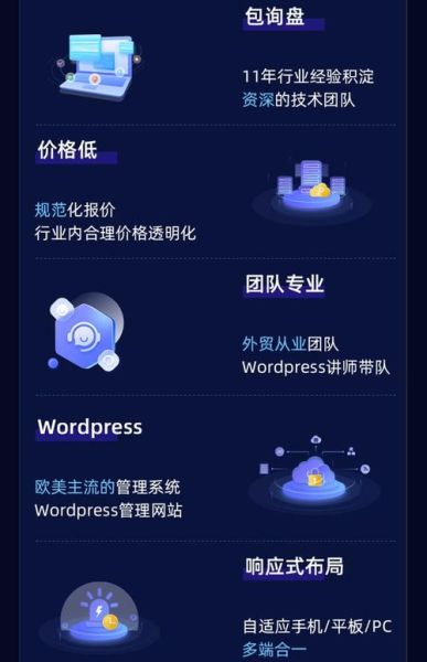 外贸独立站怎么做_跨境电商未来趋势