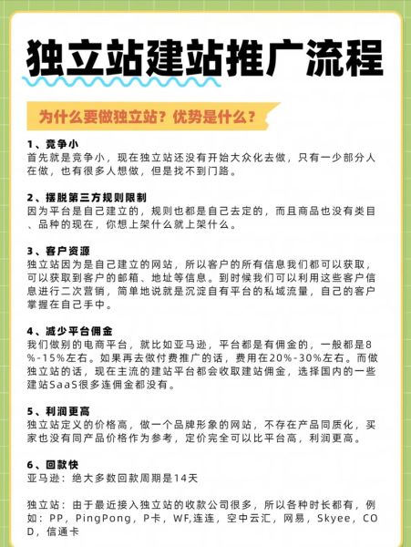 外贸独立站怎么做_跨境电商未来趋势