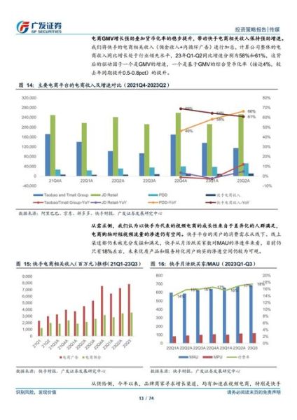 2013年投资行业分析_如何抓住结构性机会