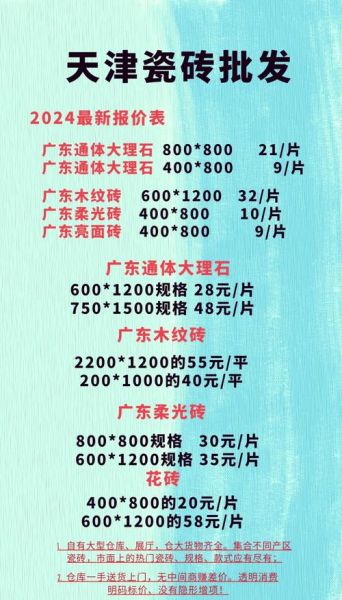 瓷砖毛利率一般多少_网上卖瓷砖利润高吗