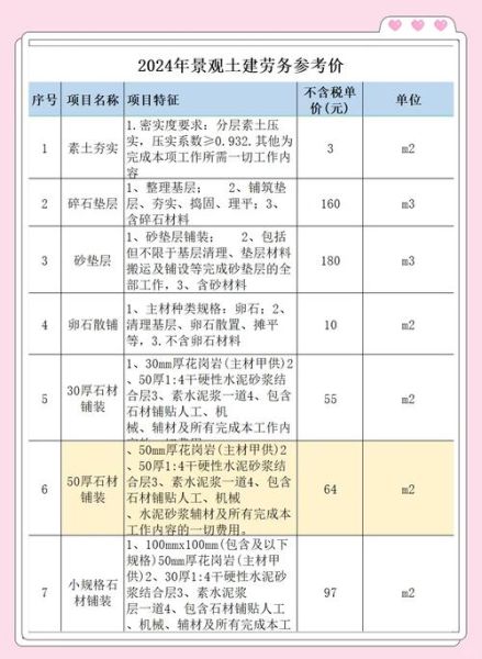 建筑劳务前景怎么样_2024年还能赚钱吗