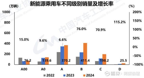 货车行业前景怎么样_2024年还能赚钱吗