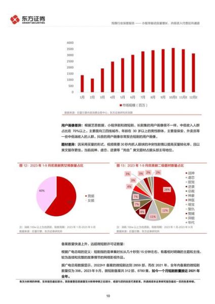 互联网传媒行业如何盈利_未来发展趋势