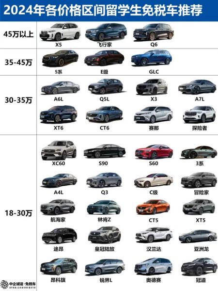 专用汽车有哪些品牌_专用汽车价格多少钱