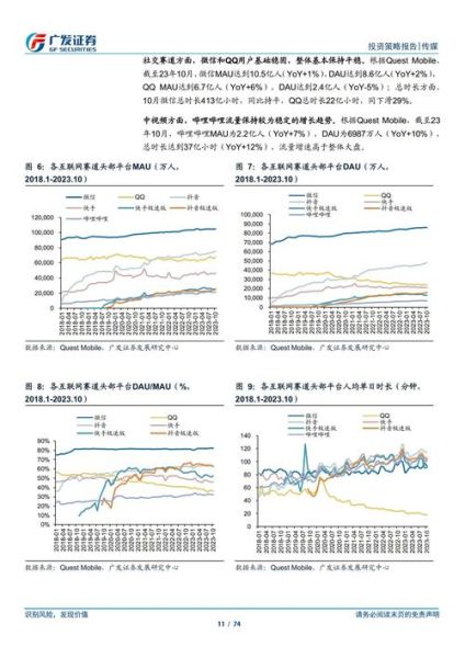 互联网传媒行业如何盈利_未来发展趋势
