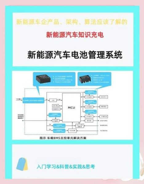 bms行业发展趋势_如何选择bms供应商