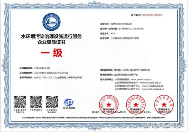 上海环保有限公司怎么样_环保资质有哪些