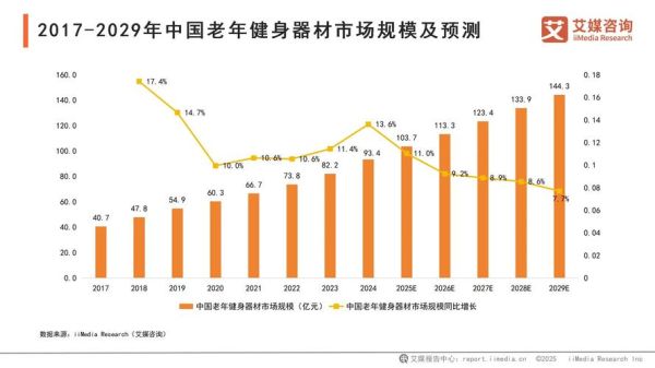 面膜市场未来五年前景如何_2024年值得入局的细分赛道