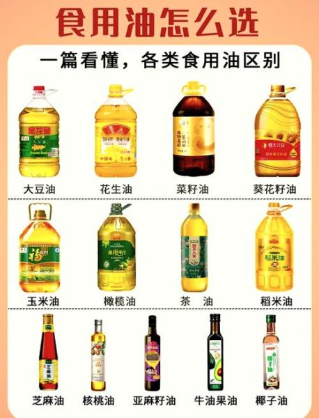 食用油哪个牌子好_如何挑选健康食用油