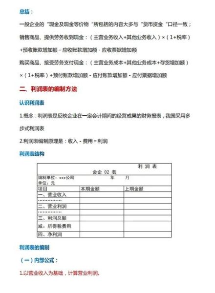 建筑行业财务报表怎么看_如何分析建筑企业盈利能力