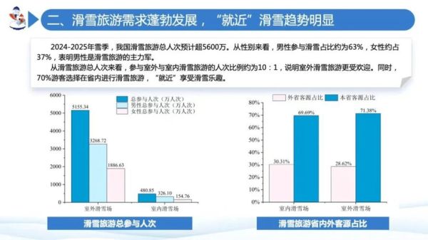 体育旅游发展前景_体育旅游有哪些盈利模式