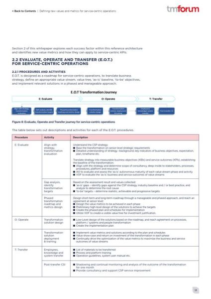 how_to_improve_website_speed_2024