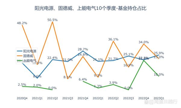 互联网板块前景如何_未来十年哪些赛道最赚钱