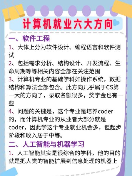 2016计算机行业前景怎么样_2016年IT就业形势如何