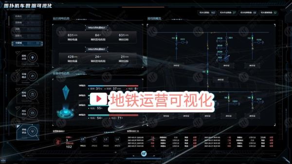 地铁信息化_智慧地铁如何提升运营效率