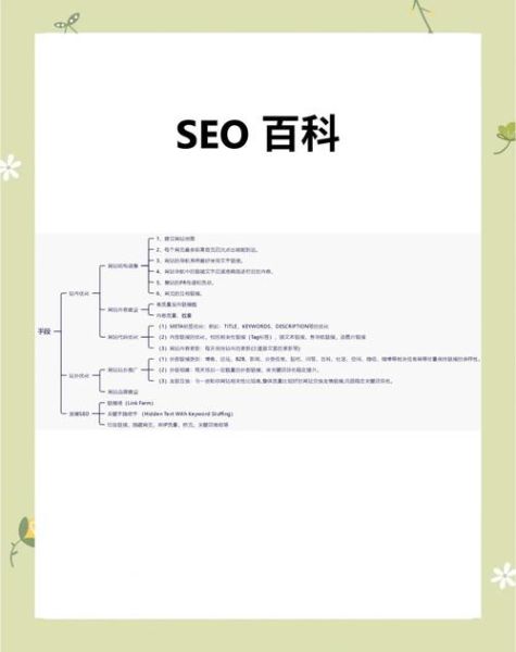 网站SEO优化怎么做_如何提升百度排名