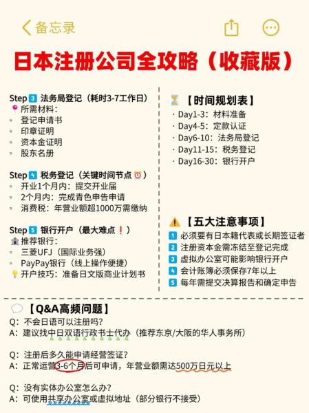 日本互联网企业如何崛起_日本互联网公司成功秘诀