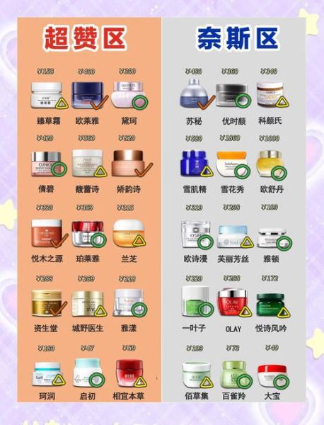 敏感肌用什么护肤品好_如何挑选适合敏感肌的化妆品