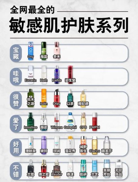 敏感肌用什么护肤品好_如何挑选适合敏感肌的化妆品