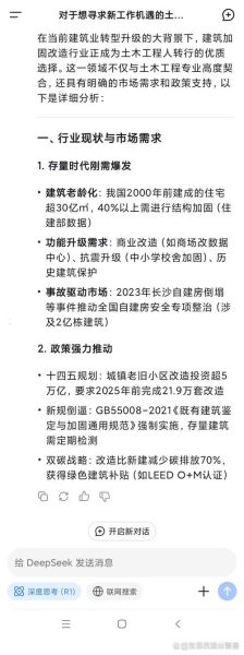城市建设行业前景怎么样_如何抓住政策红利