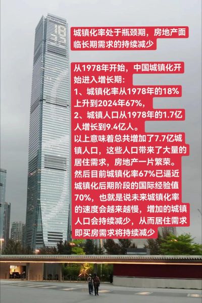城市建设行业前景怎么样_如何抓住政策红利