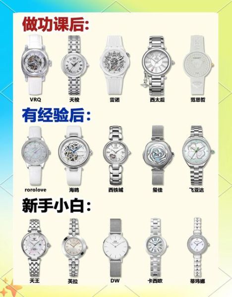 机械表和智能表哪个更值得买_新手怎么选手表品牌