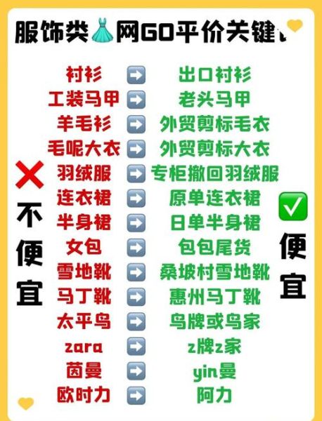 网购平台怎么选_网购省钱技巧有哪些