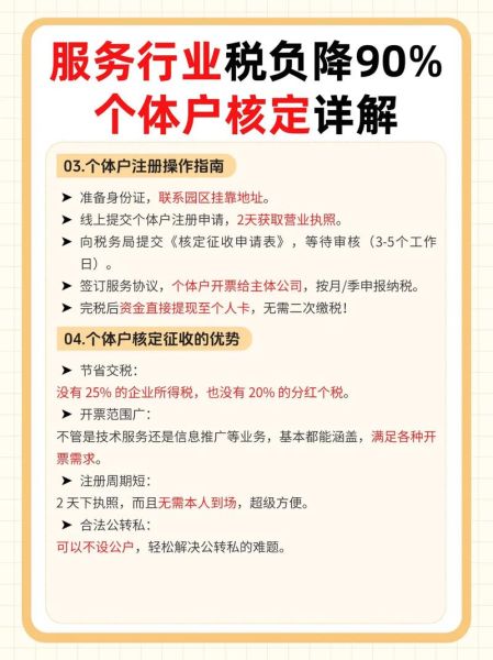 互联网服务行业税率是多少_如何合理筹划