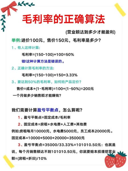 互联网行业毛利率是多少_如何提升毛利率