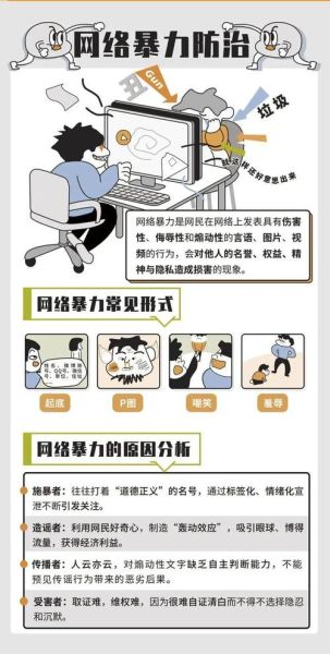 全球互联网风险有哪些_如何防范网络威胁