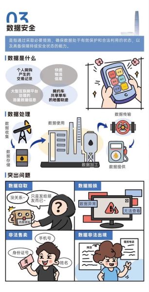 全球互联网风险有哪些_如何防范网络威胁