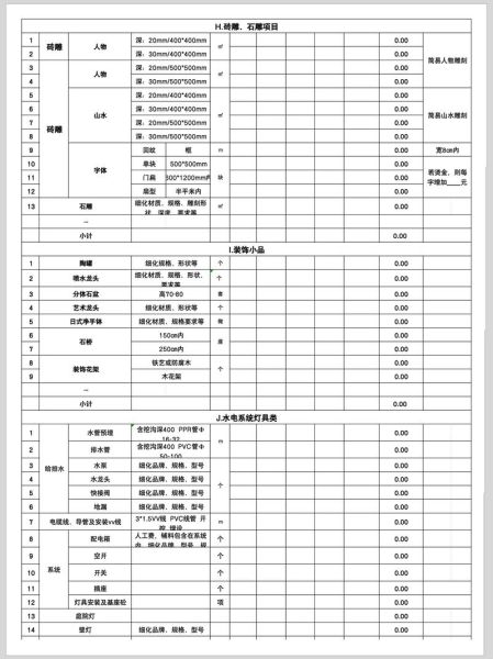 园林设计多少钱一平_如何选靠谱公司